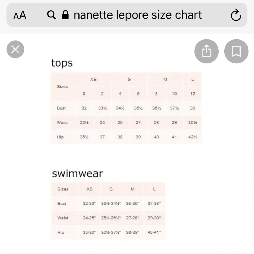 NWT Nanette Lepore Copa Cubans Honey Tankini‎ Top